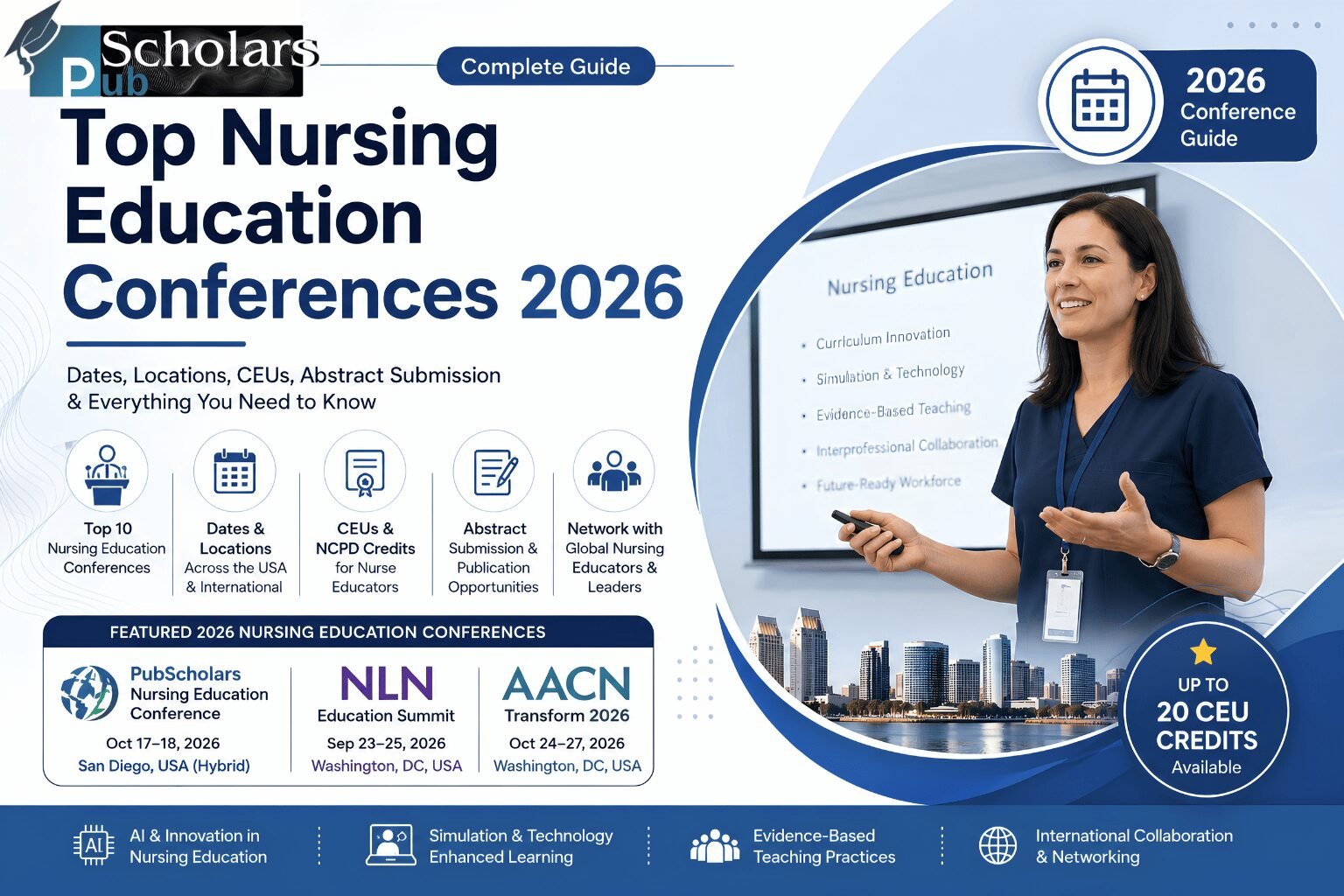 Top 10 Nursing Education Conferences to Attend in 2026