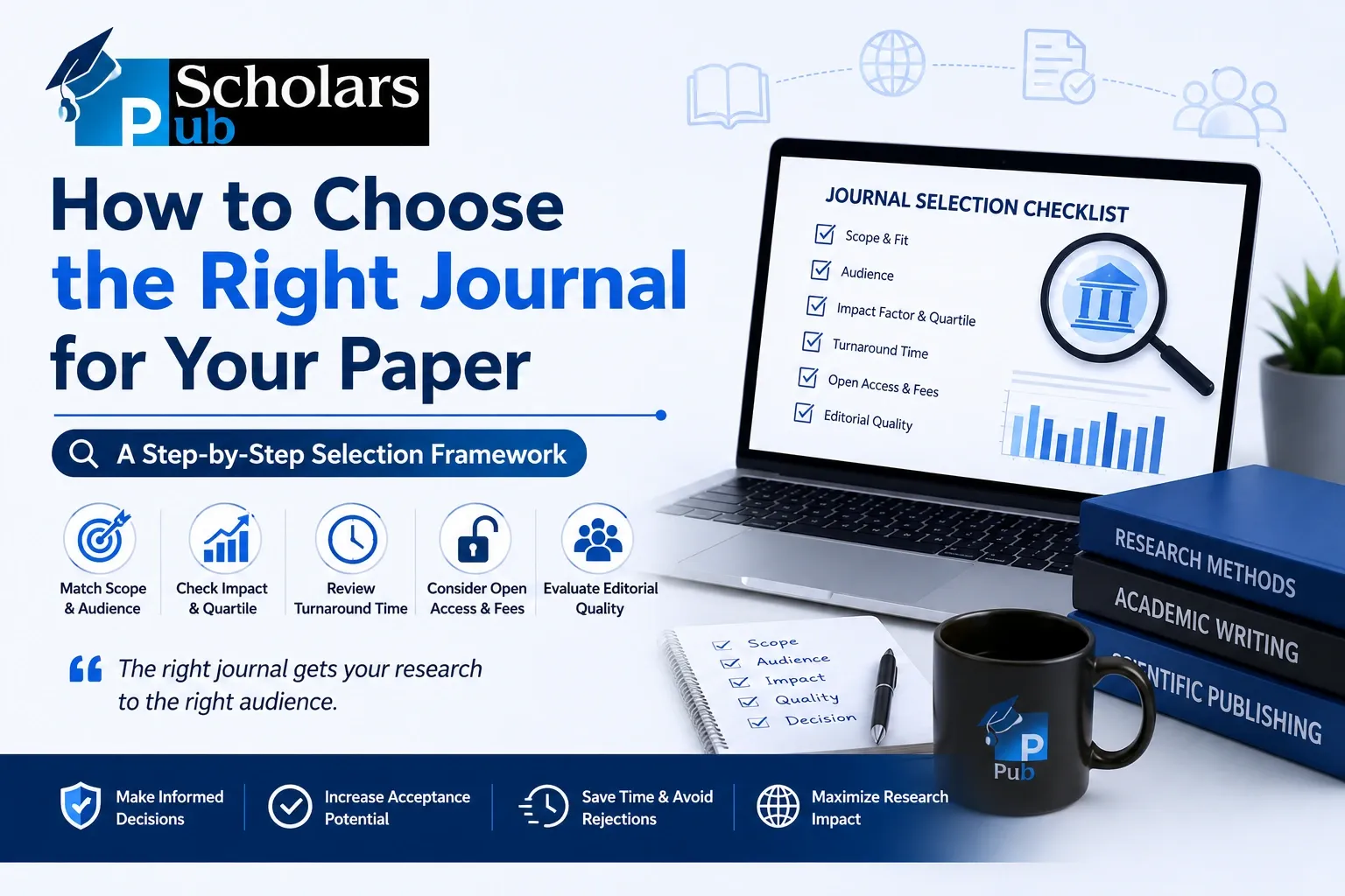 How to Choose the Right Journal for Your Paper