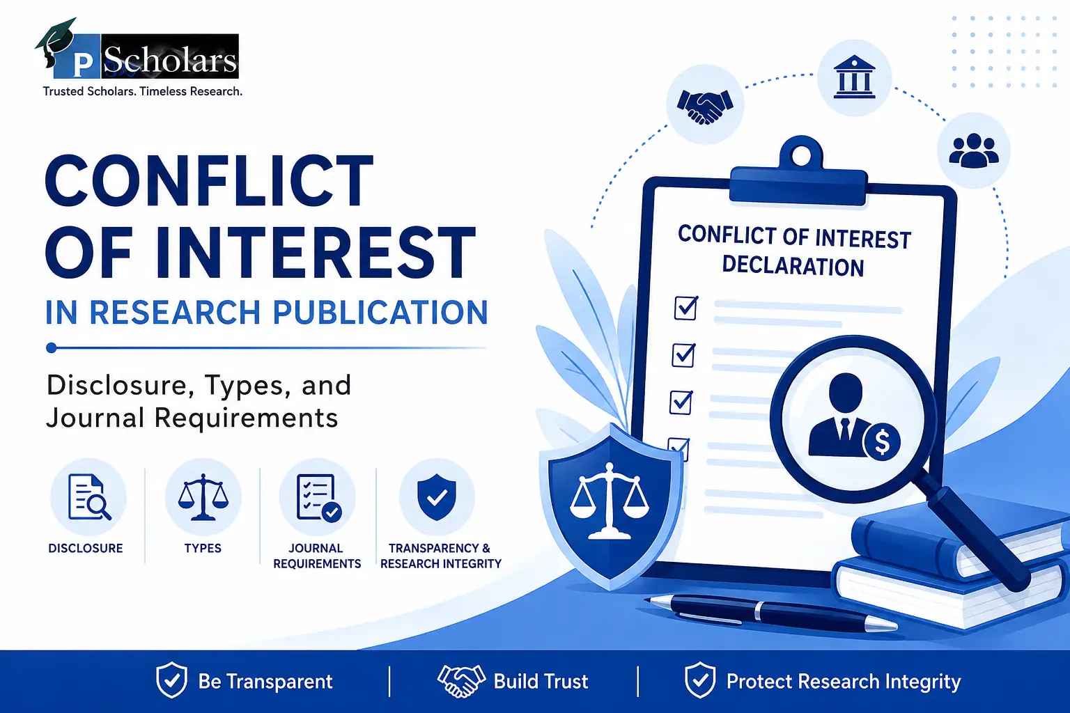 Conflict of interest in research publication, covering disclosure, types, journal requirements, transparency, and research integrity.
