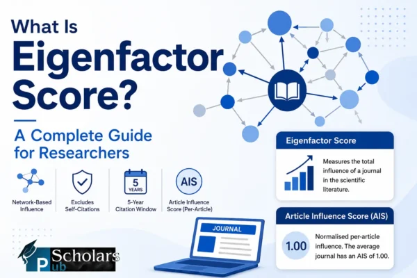 Feature image explaining the Eigenfactor Score, Article Influence Score (AIS), citation network, and journal impact metrics for researchers