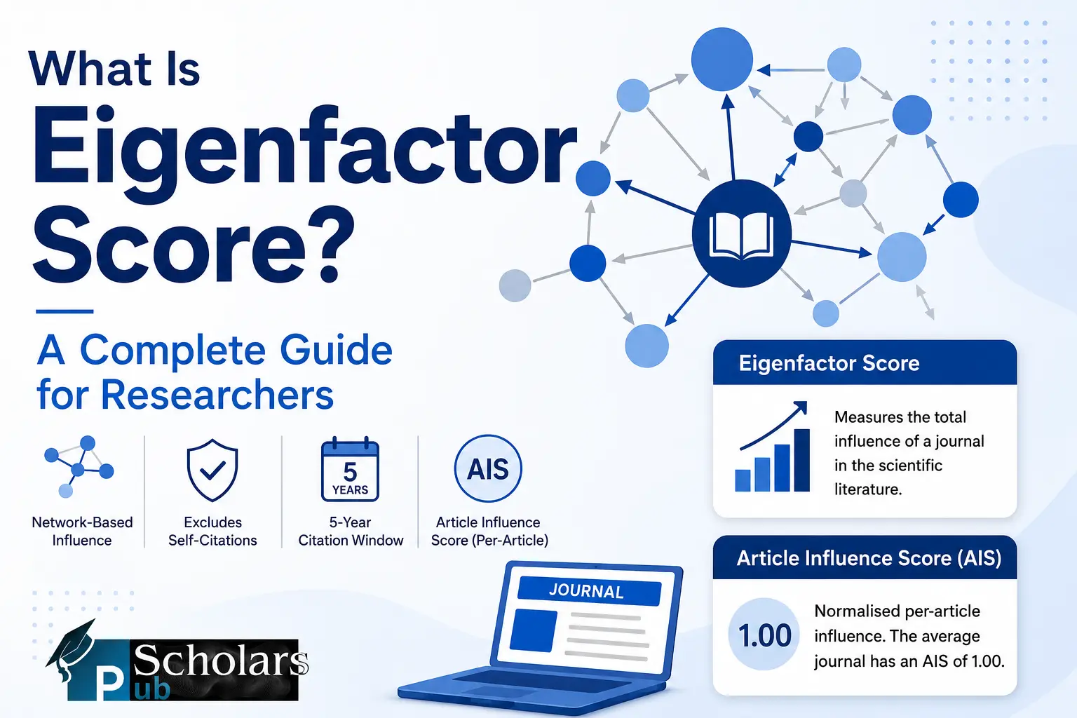What Is Eigenfactor Score? A Complete Guide for Researchers